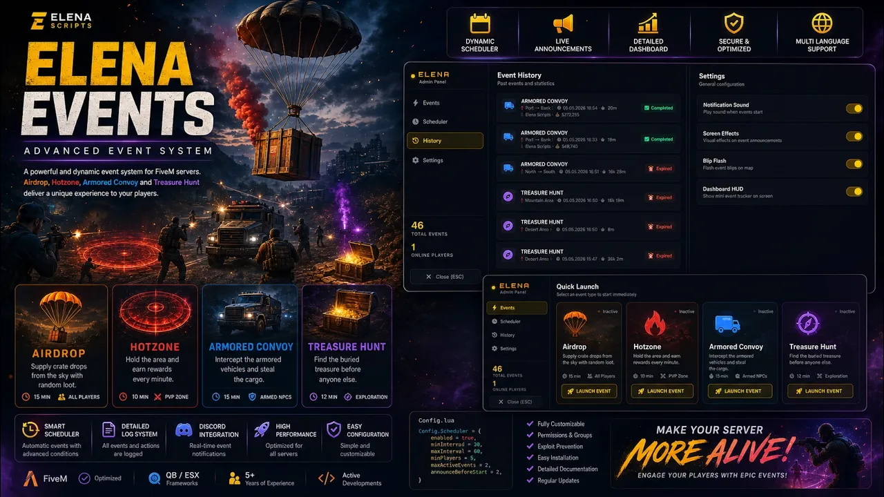 ELENA EVENTS | Dynamic Event Engine | Airdrop, Hotzone, Convoy, Treasure Hunt