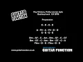 Download Lagu Backing track in A, Pretty Woman by Roy Orbison style bpm124