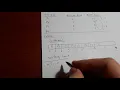 Round Robin RR with arrival time example
