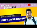 Data Consistency Eventual Consistency Strong Consistency Database Pattern for Microservices