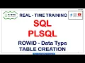 Session - 5 SQL PLSQL Real-time training ROWID