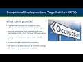 DEED Occupational Employment Wage Statistics OEWS Training