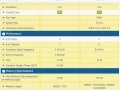 Celeron N2840 vs i3-4030U