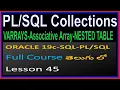 PL SQL Collections in Oracle - ORACLE SQL Full Course in Telugu-Lesson 45