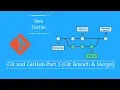 Git and GitHub Git Branch Merge Java Techie
