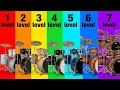 The 7 Levels of Drum Kit Explained