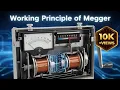 What is Megger Working Principle of Megger