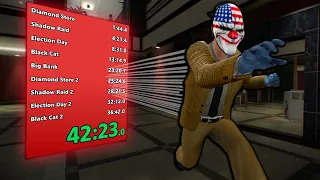 How I Learned PAYDAY 2 Infamy Speedruns in 2026 again