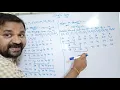 shell sort example step by step shell sort example in data structure