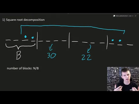 Square Root Decomposition, Mo's Algorithm - YouTube thumbnail