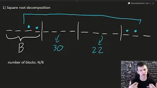 Square Root Decomposition Mo s Algorithm