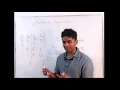 Introduction to Modular Design Design of