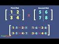 Matrix Multiplication Part 1 in C Prog EnggForum