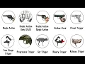 All Types of Gun Triggers Explained