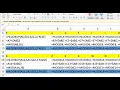 Caesar and Decimation Ciphers on Excel