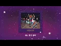 Download Lagu Wanna One - Nothing without you Album