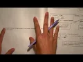 Eureka Math Grade 4 Module 3 Lesson 3 Homework