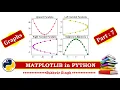 Matplotlib Part 7 Designing of Multiple Graphs using arrays in Python