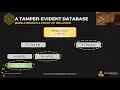 Lecture 3 Bitcoin Mechanics and Optimizations A Technical Overview