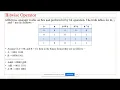 Object Oriented Programming 66641 08 06 2020