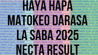 NATIONAL EXAM RESULTS GRADE SEVEN 2025 CHECK YOUR SCHOOL HERE 