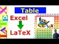 Convert Excel Data to Latex table using LyX LaTeX - 42