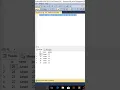Top and Limit Clause in SQL Server to get limited Records