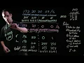 21 - NFLB Class B Example