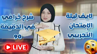 مراجعة ليلة الرعد ♥ الاستاذة سيلامي هبة  سيلامي و منصة ريحان التعليمية 🔥