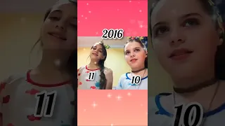لانا ولين بين الماضي والحاضر            دندنها