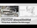 Download Lagu Pembangkit Listrik Tenaga Mikrohidro (PLTMH) - Prinsip Kerja, Kelebihan dan Kekurangan