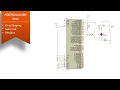 External interrupted generation using LPC2138 Simulation Digital IO controller