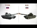 T-72 B3 vs M-84