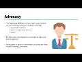 Understanding Your Electric Bill Dominion Energy Bill Example