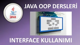 Java Dersleri Java da Interface Kullanimi - Detayli Rehber ve Ornekler