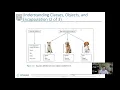 CIST-0256 Chapter 1 - Creating Java Programs