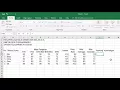 Download Lagu Microsoft Excel - Tutorial Membuat Rekapitulasi Nilai Siswa