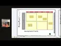 PriorPortAll The Wall Chart That Stops You Constantly Asking What Should I Work On