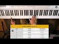 PIANO TUTORIAL - PASSENGER - LET HER GO