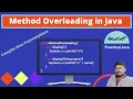 Method Overloading Compile-time Polymorphism Practical Java