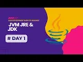 JVM JRE JDK Explained in Hindi Java Beginners Series