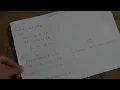 simplex method