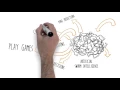 What is Swarm Intelligence