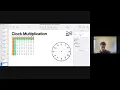 Intro to Finite Fields RISC Zero Study Club