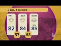 Your Day to Day Forecast for Friday October 3 2025 Day to Day with Mariah