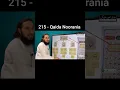 Download Lagu How to pronounce ث Thaa with Tanween (215 - Qaida Noorania)