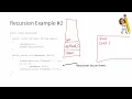 AP CSA - Unit 10 Recursion