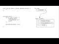 Chapter 10 Pointers part 2 - Pointers and Data Structures