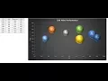Bubble Chart with 3 Variables in Excel