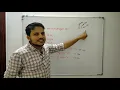 Type conversion and Casting in Java Java Programming Calicut university BSc CS BCA syllabus